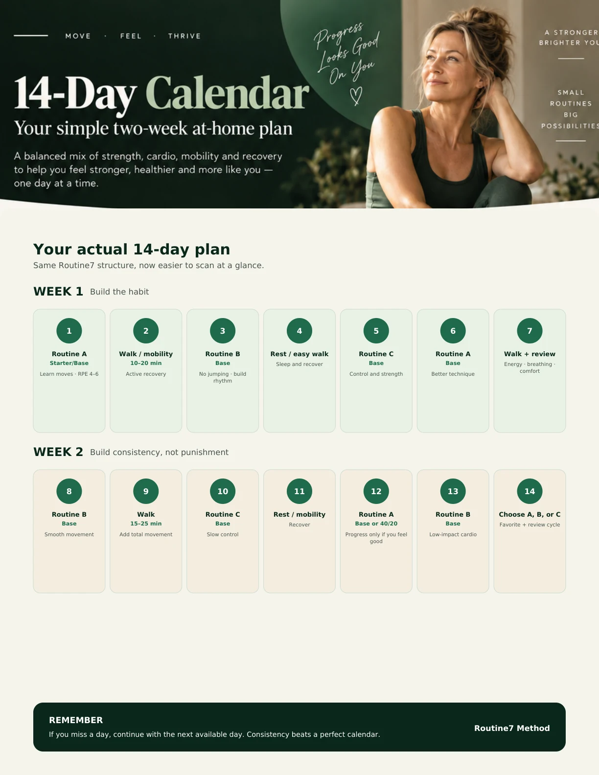 Real Routine7 guide page with the 14-day calendar
