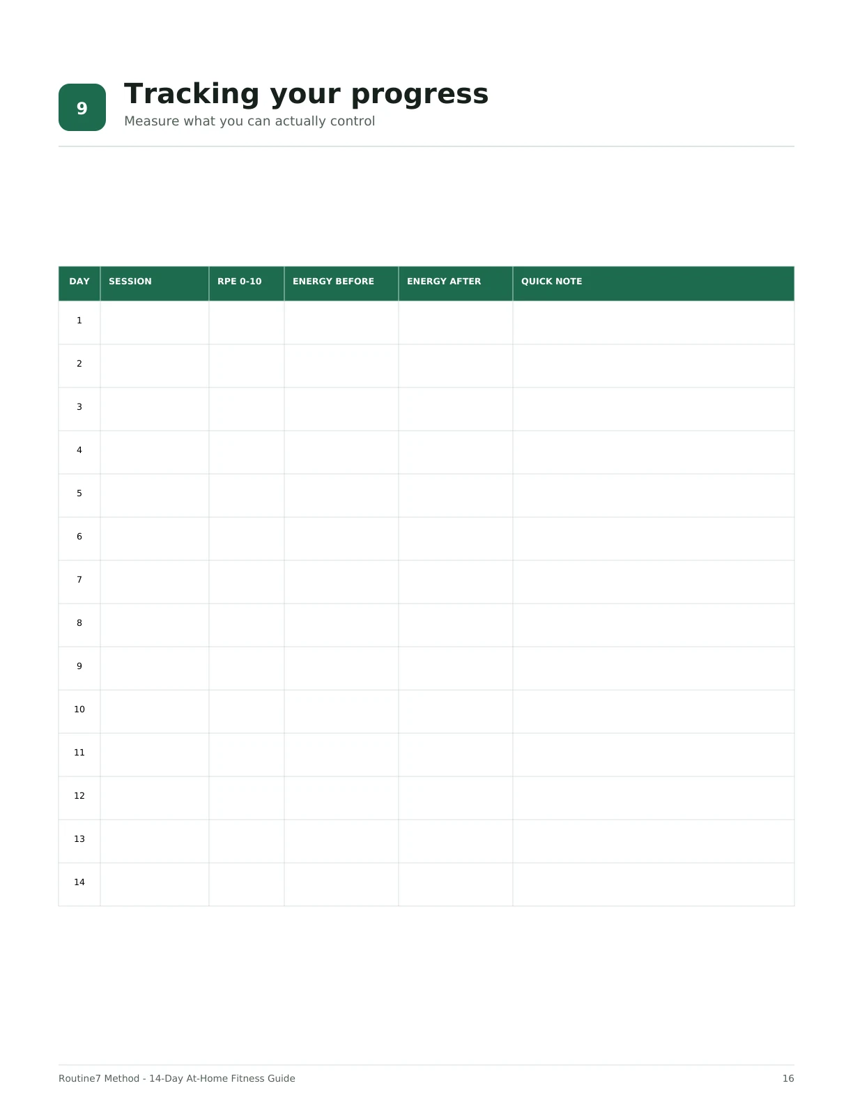 Real Routine7 guide page with the 14-day progress tracker